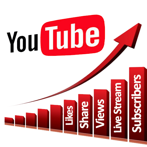 Buy YouTube Subscribers - Top Social Media Marketing Agency For Digital Promotions